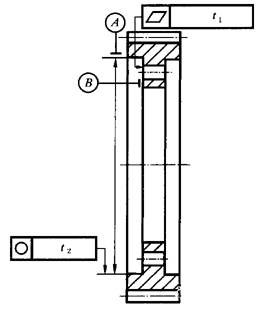 圓柱齒輪 檢驗實施規範 第3部分：齒輪坯、軸中心距和軸線平行度齒輪坯的精度