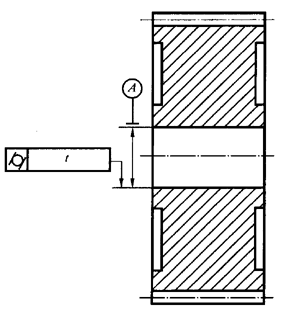 圓柱齒輪 檢驗實施規範 第3部分：齒輪坯、軸中心距和軸線平行度齒輪坯的精度