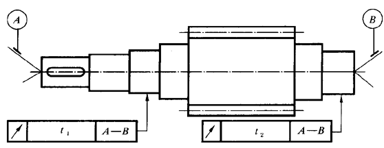 圓柱齒輪 檢驗實施規範 第3部分：齒輪坯、軸中心距和軸線平行度齒輪坯的精度